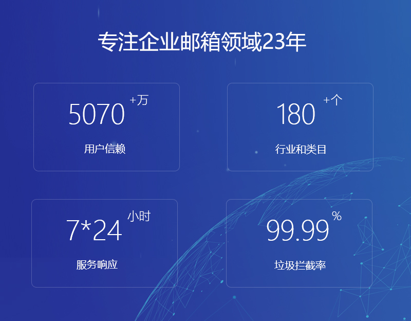 莲都网易企业邮箱